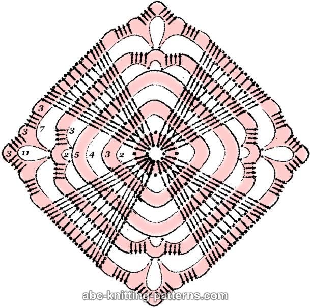 http://www.abc-knitting-patterns.com/cart/photos/extra/pinkshawl_full.jpg