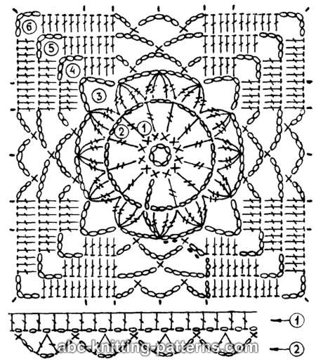 ABC Knitting Patterns - Black Shawl