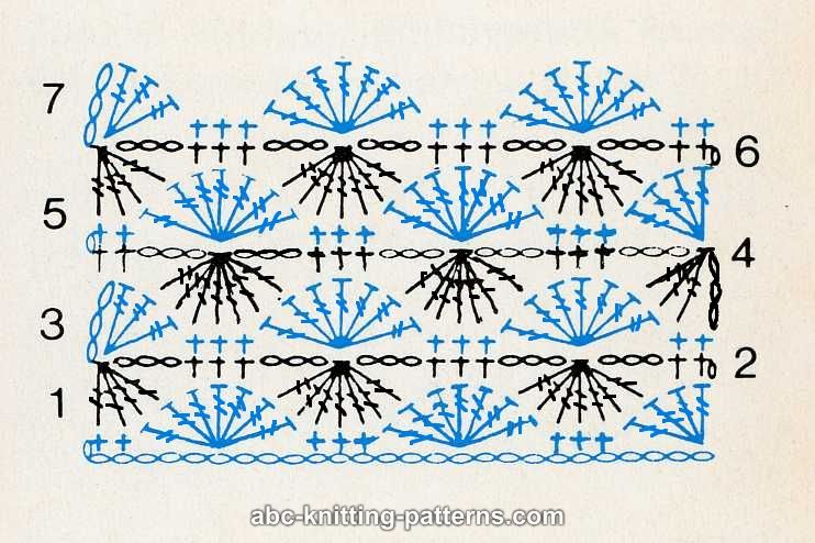 tr - treble crochet =yarn over (yo) twice, insert hook in indicated stitch;...