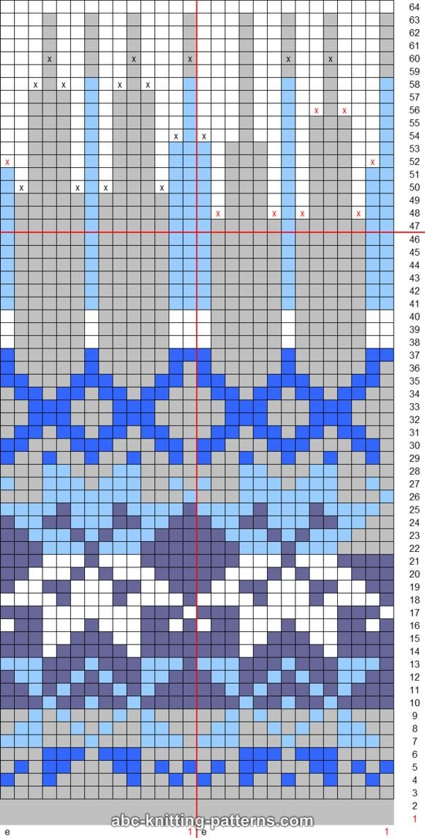 Fair Isle Knitting - Knitting Daily